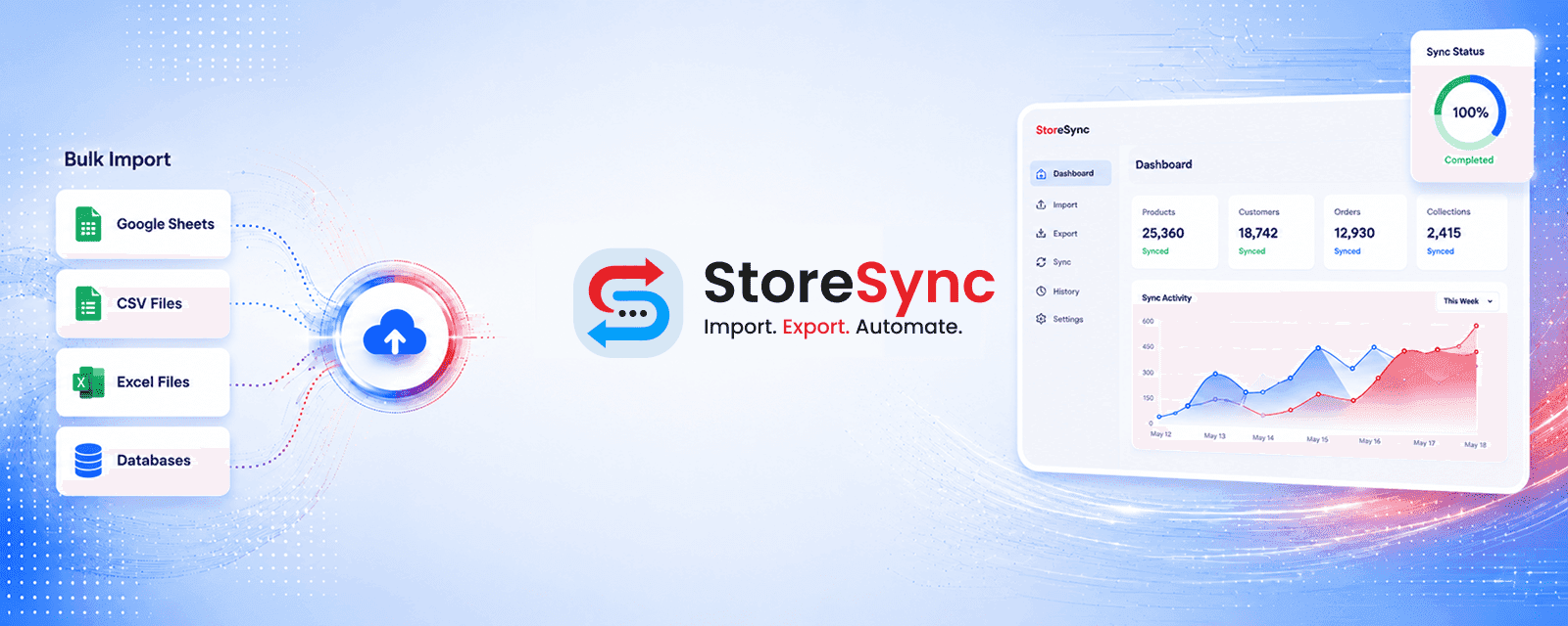 StoreSync